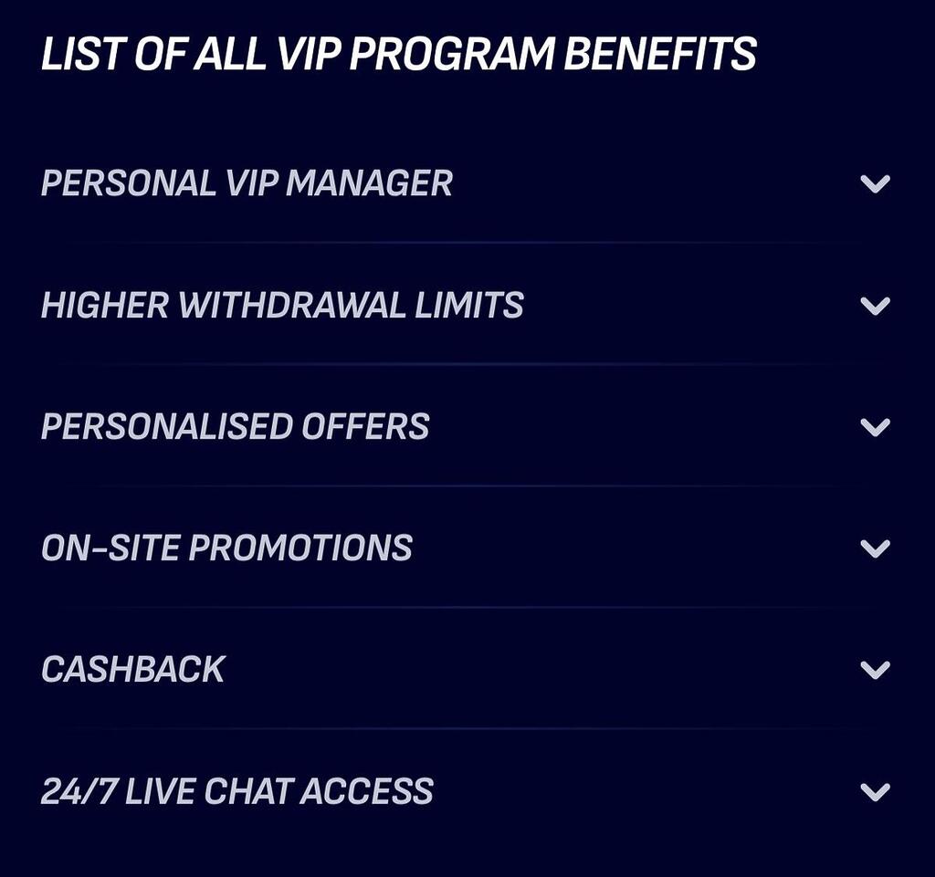 List of all VIP benefits at Betscore casino