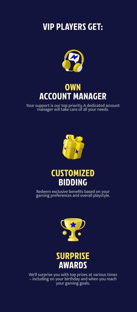 VIP benefits