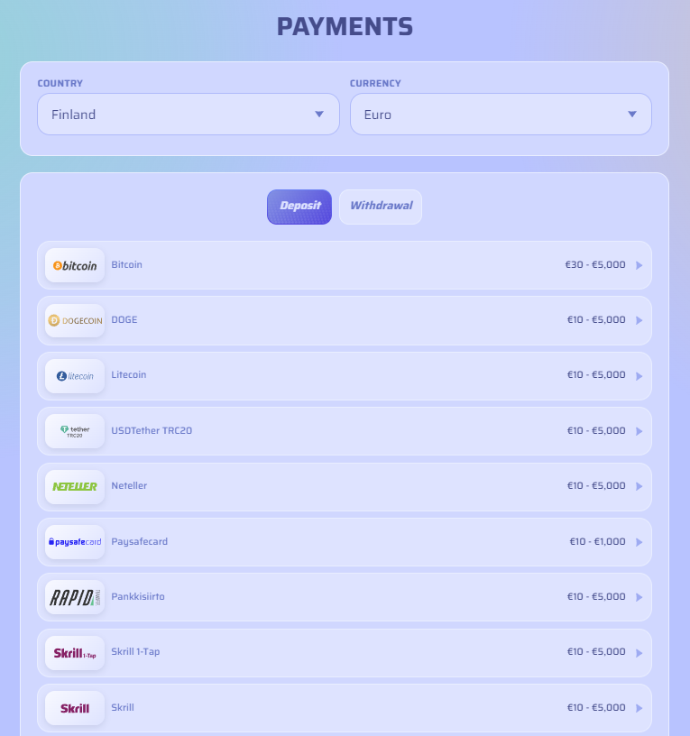 Deposits and Withdrawals at Spinrollz