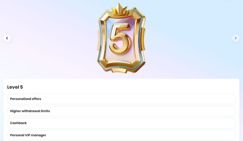 Casino Lab VIP levels