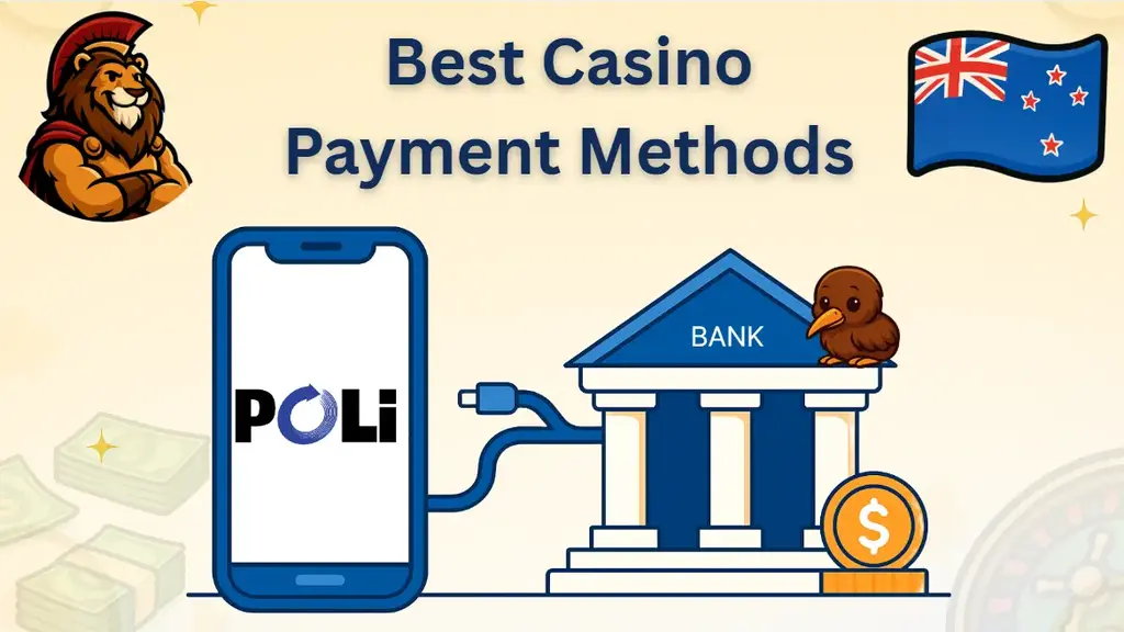 Best casino payment methods in New Zealand featuring POLi, bank icon, and Kiwi mascot, LionBonuses design