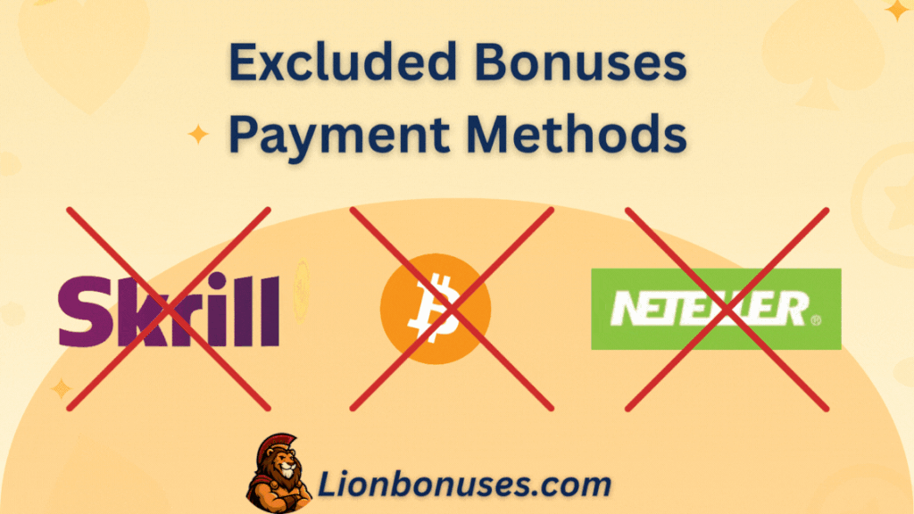 Table and banner detailing payment methods often excluded from casino bonuses, including Skrill, Neteller, and some cryptocurrencies.