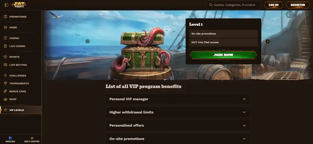 Fat Pirate Casino New Zealand VIP Levels and Perks