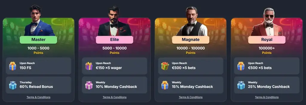 Jackpoty casino VIP club levels Master Elite Magnate and Royal rewards