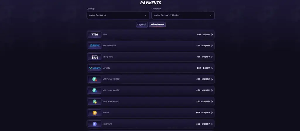 Payment Methods and WIthdrawals in New Zealnd Dollar at Funbet Casino