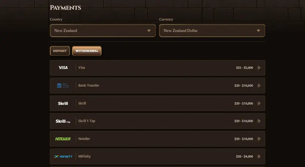 Lanista Casino NZ payments page showing Visa, bank transfer, Skrill, Neteller, and MiFinity deposit and withdrawal limits in NZD