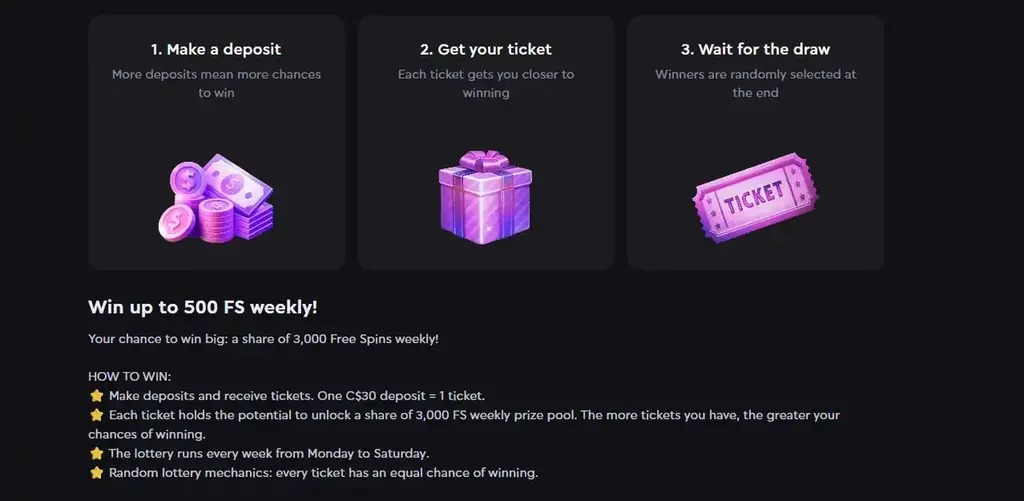 Rockwin Casino Free Spins Lottery: Deposit, Get Tickets and Win Weekly Prizes