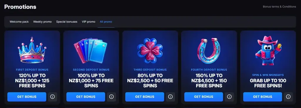SkyCrown Casino promotions showing multi-deposit bonuses and free spins offers
