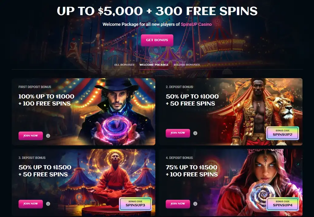 Spinsup Casino Welcome Package