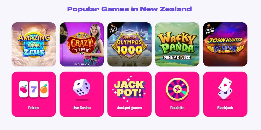 Spinz Popular Games in New Zealand