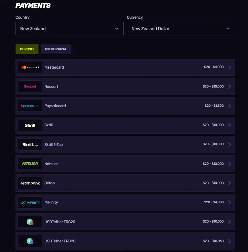 Sportuna Payment Methods New Zeaaland NZD currency