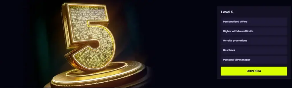 VIP Levels at Sportuna Casino New Zealand