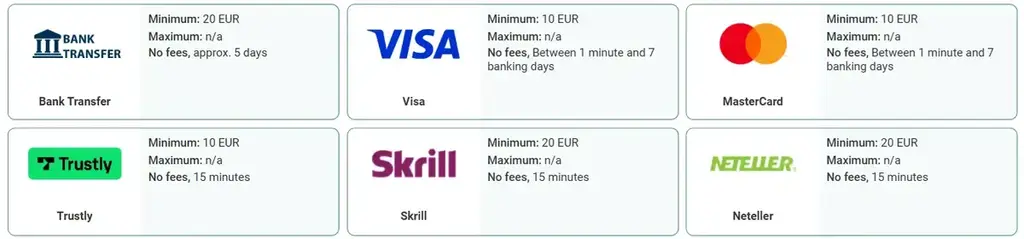 Vivatbet Casino payment methods including cards, bank transfer, and e-wallets