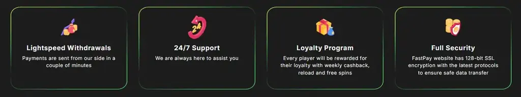 Fastpay Casino feature cards showing lightspeed withdrawals, 24/7 support, loyalty program rewards, and full security with SSL encryption.