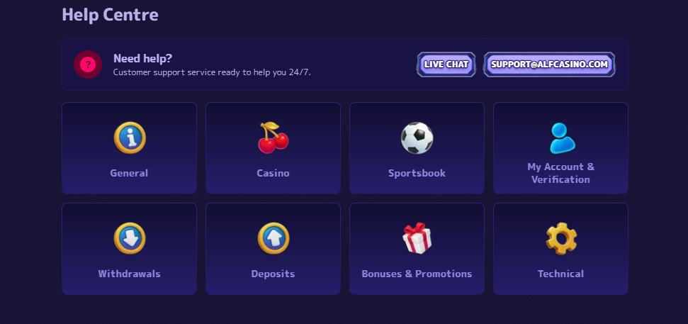 Alfcasino help centre view offering 24/7 customer support via a Live Chat button and email address. The page features quick links to categories such as Account & Verification, Withdrawals, Bonuses & Promotions, and Technical support.