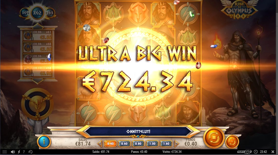 Rise of Olympus 100 – Unibet (724.34 eur / 0.4 bet) | Kapteni85