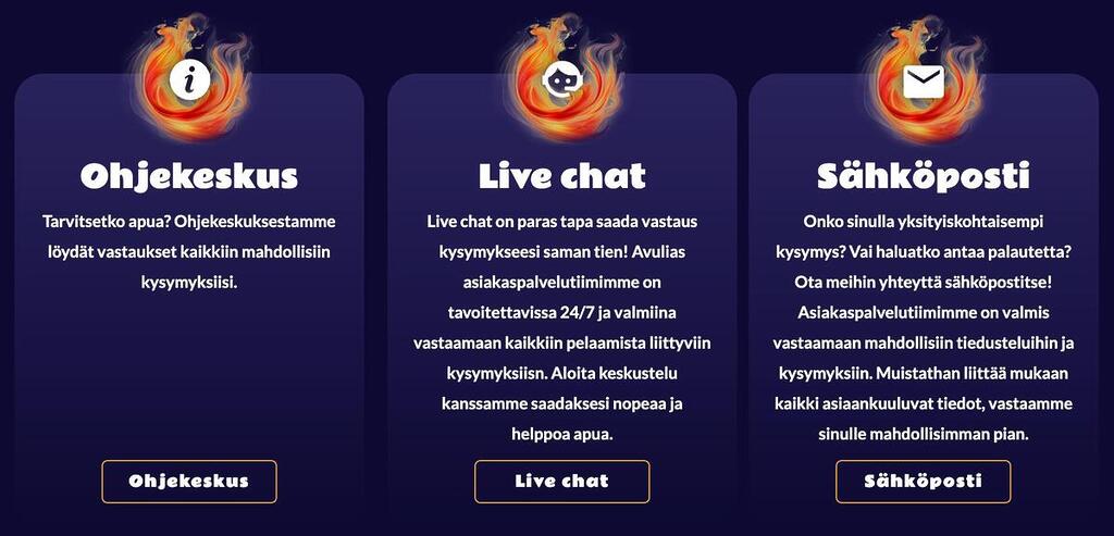 Igni Casinon asiakaspalvelu-osio, jossa Ohjekeskus, Live chat ja Sähköposti -vaihtoehdot