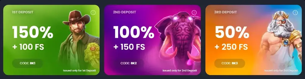 BitKingz welcome bonus across first three deposits